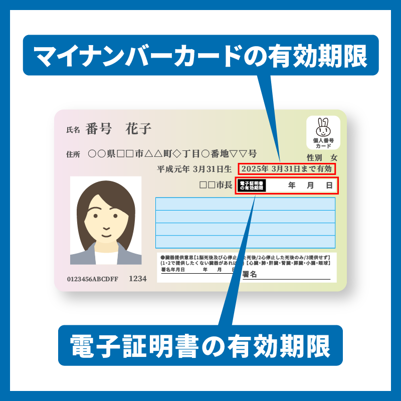 マイナンバーカード期限切れ・エラー時の対処法